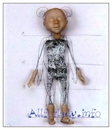 Тело куклы из пластика