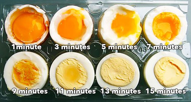 Что происходит с яйцом во время варки