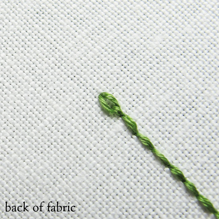 back of the fabric, without a knot