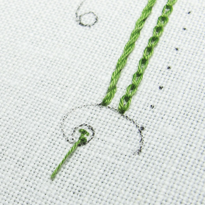 begin with a knot on the top of the fabric and make two or three tiny stab stitches in the area that will be embroidered