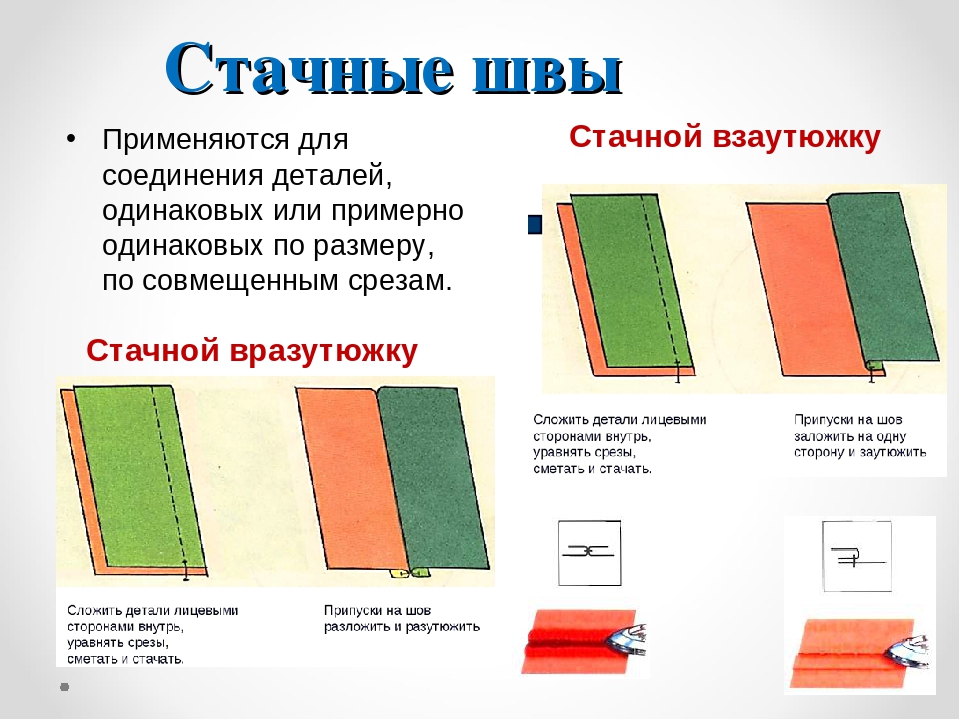 Шов в заутюжку схема