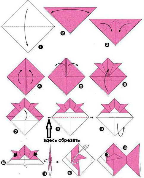 Оригами рыбка. Схема