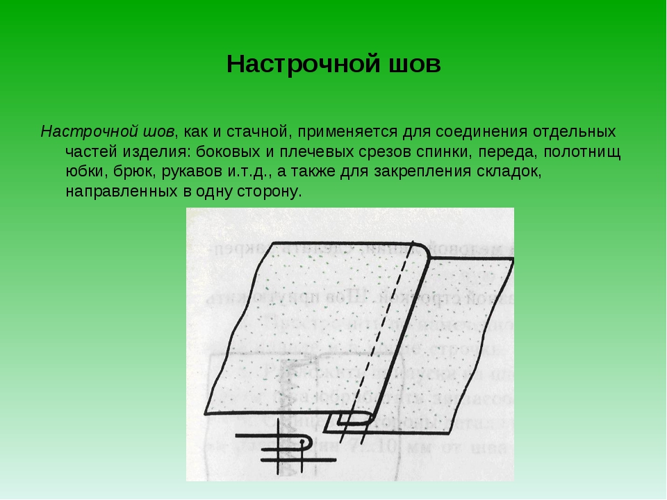 Притачной шов схема