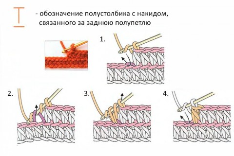 схемы резинки крючком