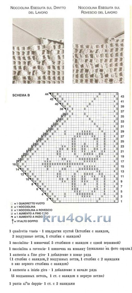 Схемы вязания покрывала крючком