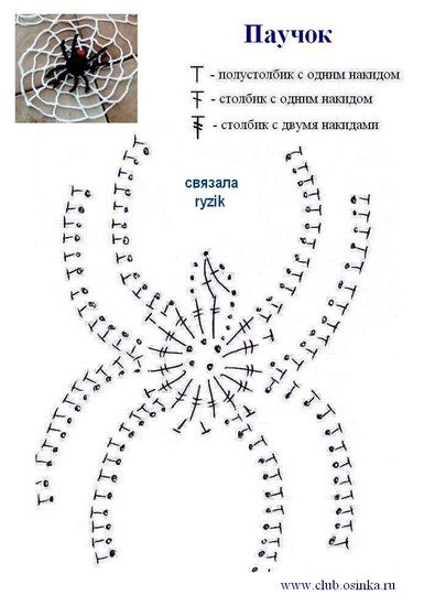 схема вязания детской шапочки крючком