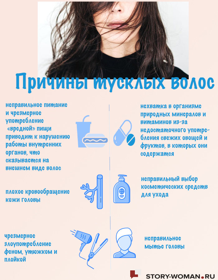 Причины тусклых волос - инфографика