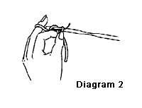 Diagram2 chain stitch